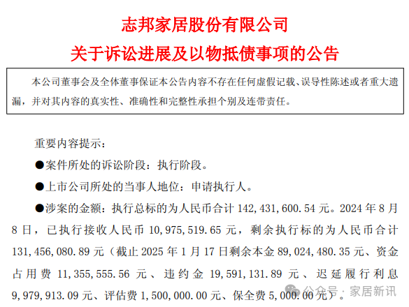 拾贝赢 1.42亿元！志邦家居胜诉